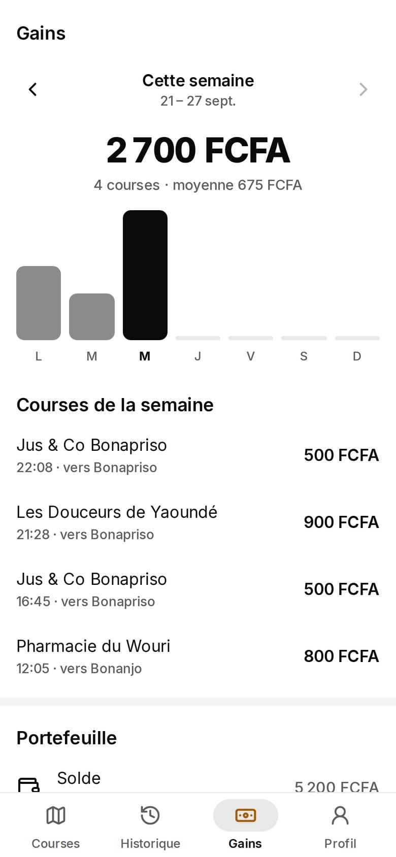 Application livreur, écran Gains : total de la semaine, courses par jour en graphique et liste des courses livrées avec leur montant.