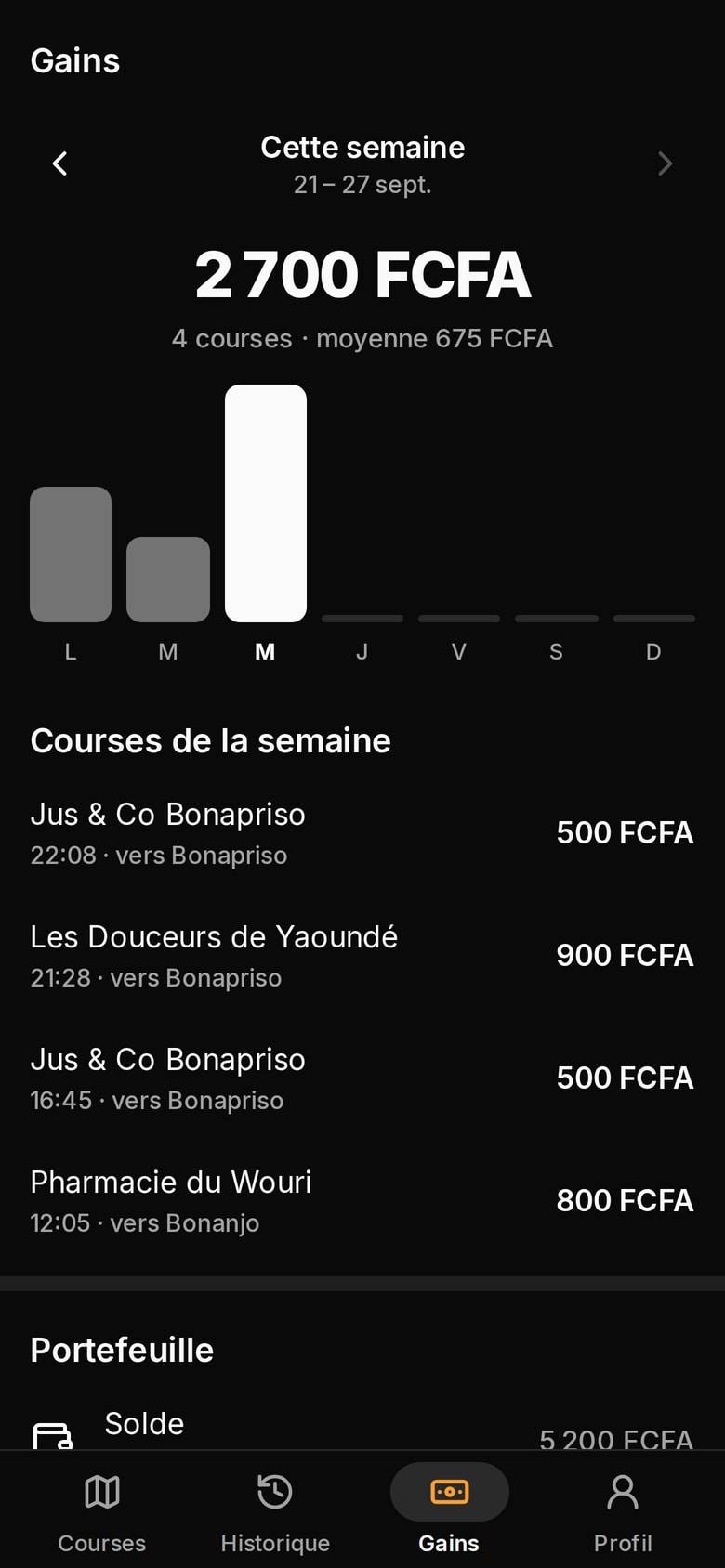 Application livreur, écran Gains : total de la semaine, courses par jour en graphique et liste des courses livrées avec leur montant.